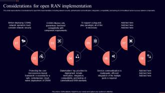 Considerations For Open Ran Implementation Open Ran It Ppt Professional Topics