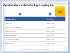 Considerations while selecting sampling site inhabited area ppt presentation slides grid