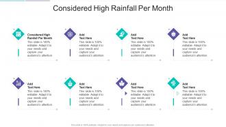 Considered High Rainfall Per Month In Powerpoint And Google Slides Cpb