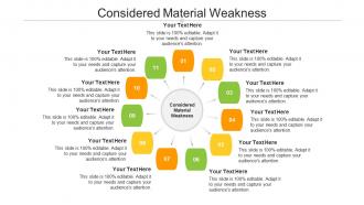 Considered material weakness ppt powerpoint presentation slides templates cpb