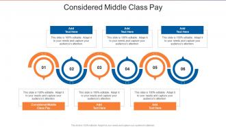 Considered Middle Class Pay In Powerpoint And Google Slides Cpb