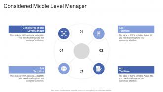 Considered Middle Level Manager In Powerpoint And Google Slides Cpb