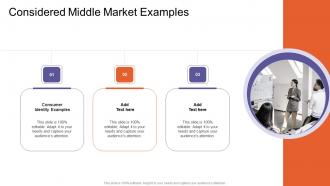 Considered Middle Market Examples In Powerpoint And Google Slides Cpb