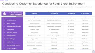 Considering customer experience retail store redefining experiential commerce