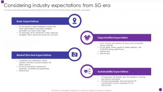 Considering Industry Expectations From 5g Era Developing 5g Transformative Technology