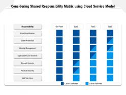 Considering shared responsibility matrix using cloud service model