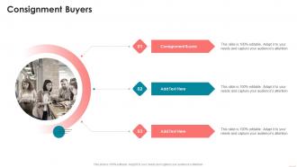 Consignment Buyers In Powerpoint And Google Slides Cpb