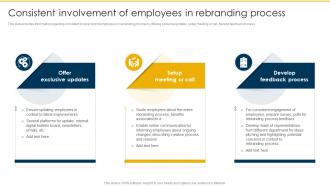 Consistent Involvement Of Employees In Rebranding Process Rebranding Retaining Brand