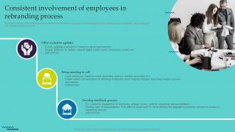 Consistent Involvement Of Employees In Rebranding Process Ultimate Guide For Successful Rebranding