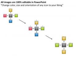 Consistent representation of 4 stages using charts and networks powerpoint slides