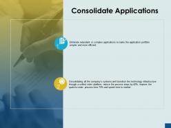 Consolidate applications eliminate technology ppt powerpoint presentation ideas show