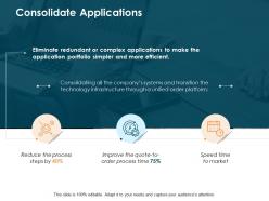 Consolidate applications gears measuring ppt powerpoint presentation ideas visual aids