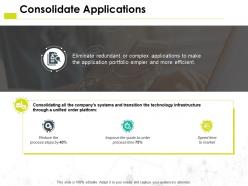 Consolidate applications platform ppt powerpoint presentation pictures slide download