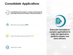 Consolidate applications technology ppt powerpoint presentation icon vector