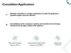 Consolidate applications technology process ppt powerpoint presentation file objects