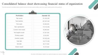 Consolidated Balance Sheet Showcasing Financial Cultural Branding Guide To Build Better Customer Relationship