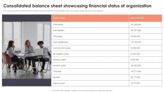 Consolidated Balance Sheet Showcasing Financial Status Branding To Build Brand Identity