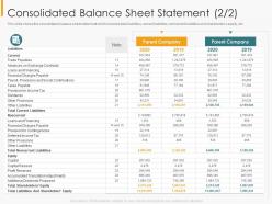 Consolidated Balance Sheet Statement Financial Internal Controls And Audit Solutions