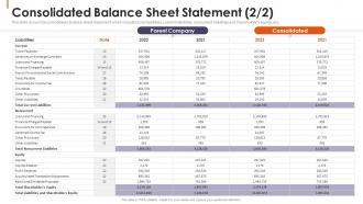 Consolidated Balance Sheet Statement Financial Reporting To Disclose Related