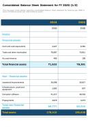 Consolidated balance sheet statement for fy 2020 template 59 report infographic ppt pdf document