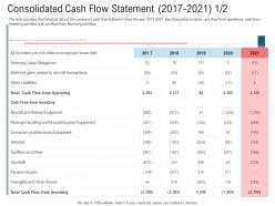 Consolidated cash flow statement 2017 2021 equipment secondary market investment ppt icon