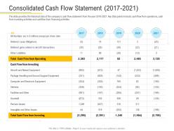 Consolidated cash flow statement 2017 2021 financial market pitch deck ppt rules