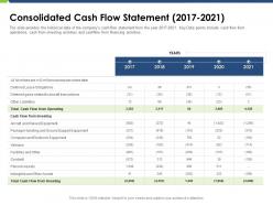 Consolidated cash flow statement 2017 2021 pitch deck raise funding post ipo market ppt example