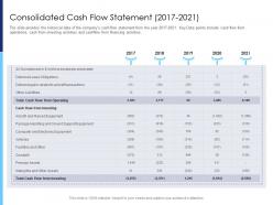 Consolidated cash flow statement 2017 2021 raise funds after market investment ppt templates