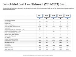 Consolidated Cash Flow Statement 2017 To 2021 Cont Pitch Deck To Raise Funding From Spot Market Ppt Icons