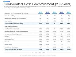 Consolidated cash flow statement 2017 to 2021 equity secondaries pitch deck ppt pictures