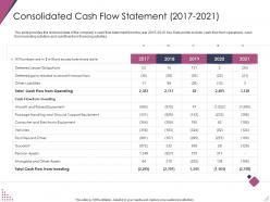 Consolidated cash flow statement 2017 to 2021 pitch deck for after market investment ppt demonstration