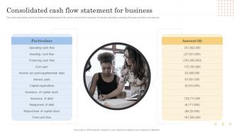 Consolidated Cash Flow Statement Cultural Branding Marketing Strategy To Increase Lead Generation