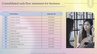 Consolidated Cash Flow Statement For Business Implementing Culture Branding For Developing