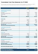 Consolidated cash flow statement for fy 2020 template 61 report infographic ppt pdf document