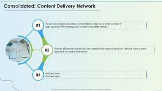 Consolidated Content Delivery Network Delivery Network Ppt Slides Layouts