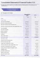 Consolidated financial statements of a company in one page template 282 infographic ppt pdf document