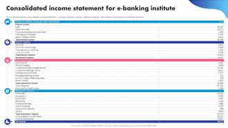 Consolidated Income Statement For E Banking Institute Digital Banking System To Optimize