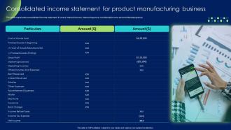 Consolidated Income Statement For Product Development And Management Strategy