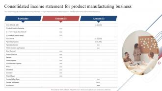 Consolidated Income Statement For Product Manufacturing Business Product Development Plan