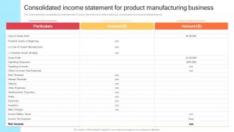 Consolidated Income Statement For Product Manufacturing Strategic Product Development Strategy