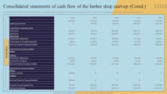 Consolidated Of Cash Flow Of The Barber Shop Start Up Mens Grooming Business Plan BP SS Designed Downloadable