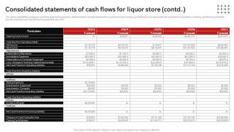 Consolidated Of Cash Flows For Liquor Store Contd Wine And Spirits Store Business Plan BP SS