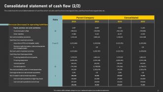Consolidated Statement Of Cash Flow Identify Financial Results Through Financial Designed Visual