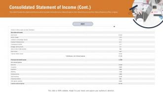 Consolidated statement of income cont raise funding post stock market launch equity