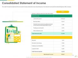 Consolidated statement of income post ipo equity investment pitch ppt summary