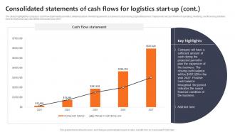 Consolidated Statements Cash Flows Logistics Start Up Logistics Company Business Plan BP SS Informative Editable