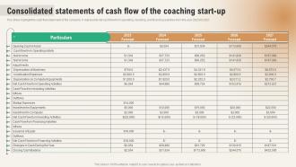 Consolidated Statements Of Cash Coaching Business Revenue Forecast Predicting