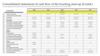 Consolidated Statements Of Cash Commercial Trucking Industry Business Plan BP SS Images Captivating
