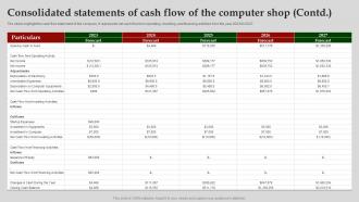 Consolidated Statements Of Cash Flow Computer Software Business Plan BP SS Analytical Idea