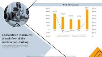 Consolidated Statements Of Cash Flow Engineering And Construction Business Plan BP SS